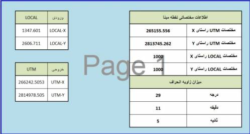 فایل تبدیل مختصات LOCAL به UTM  وبالعکس